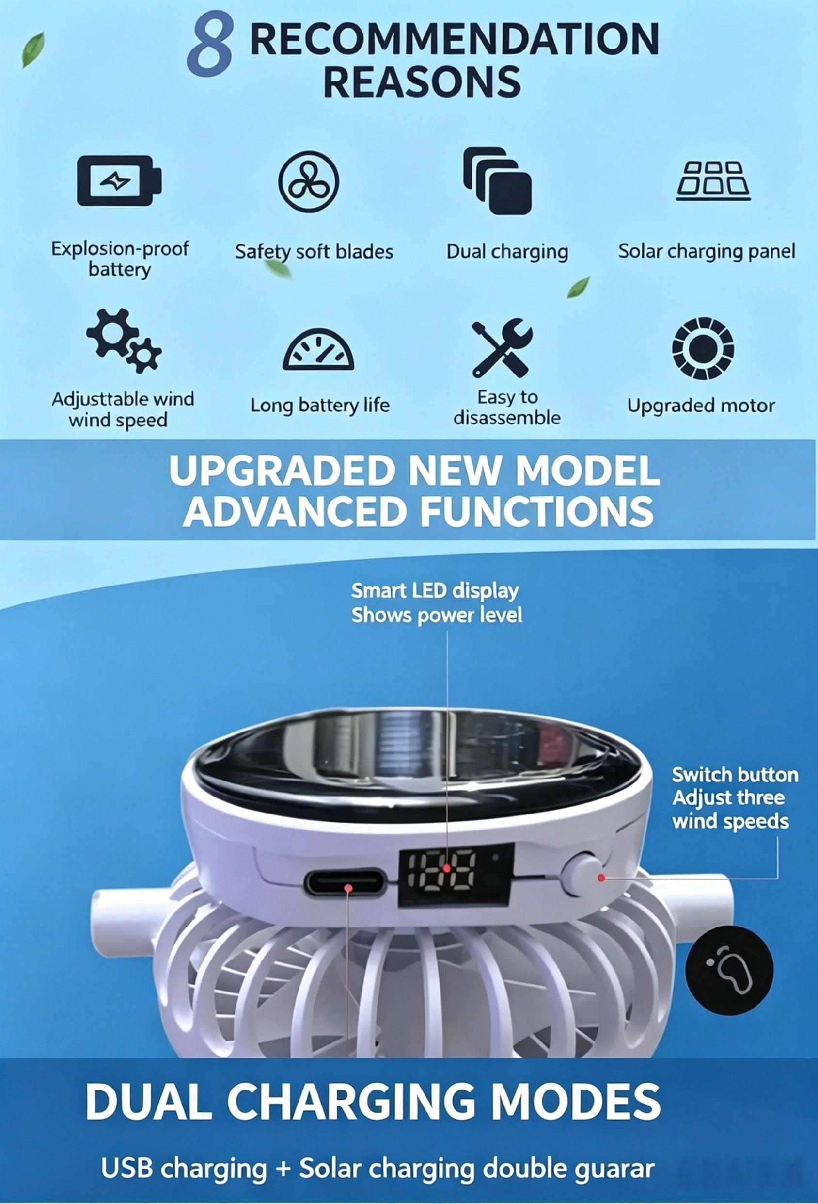 Solar Cooling Fan Hat