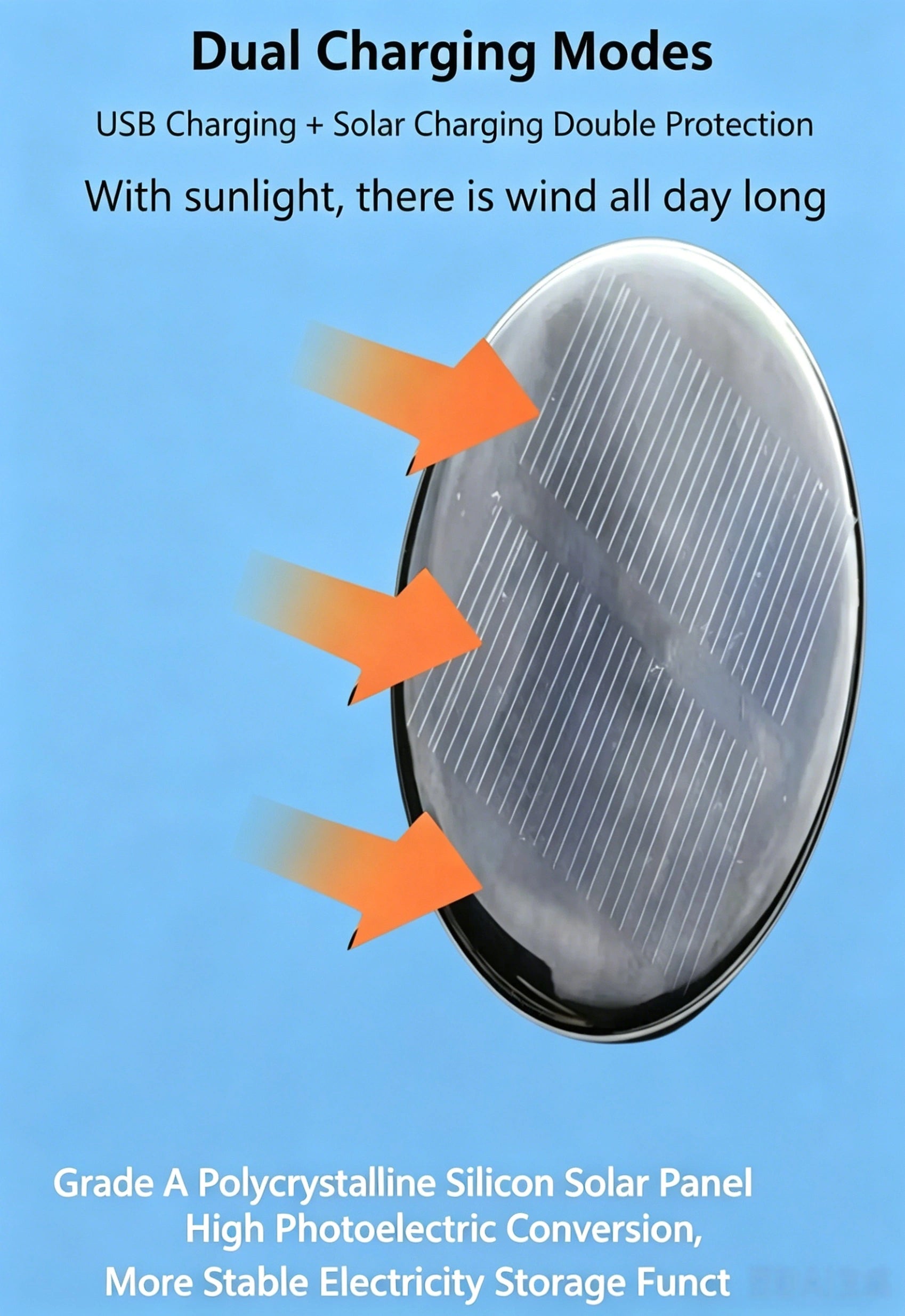 Solar Cooling Fan Hat